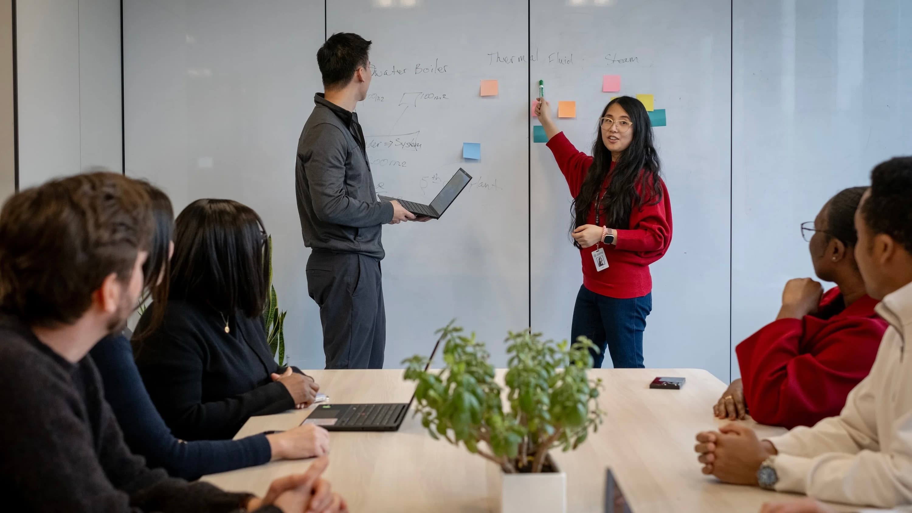 Group of individuals assessing a white board